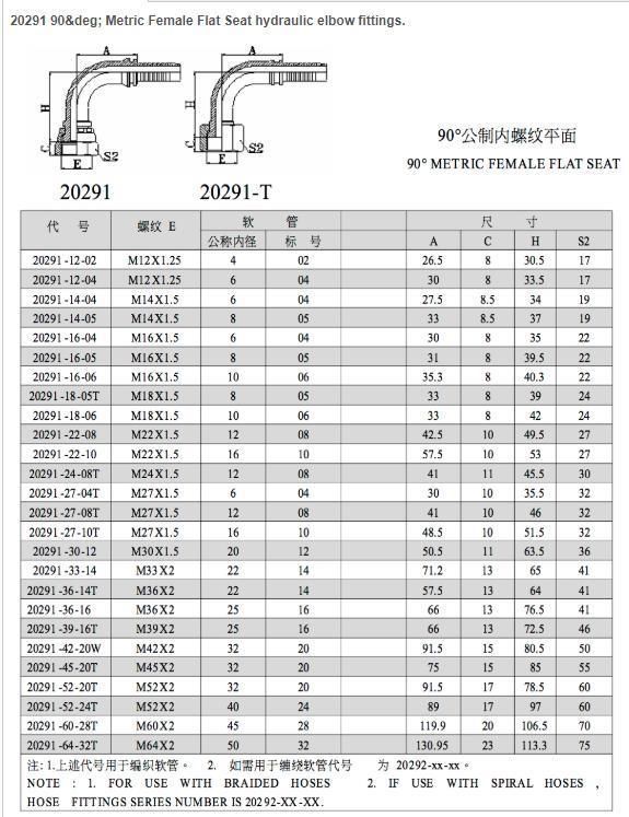 Hose Fitting90° Metric Feamale Flat Seat