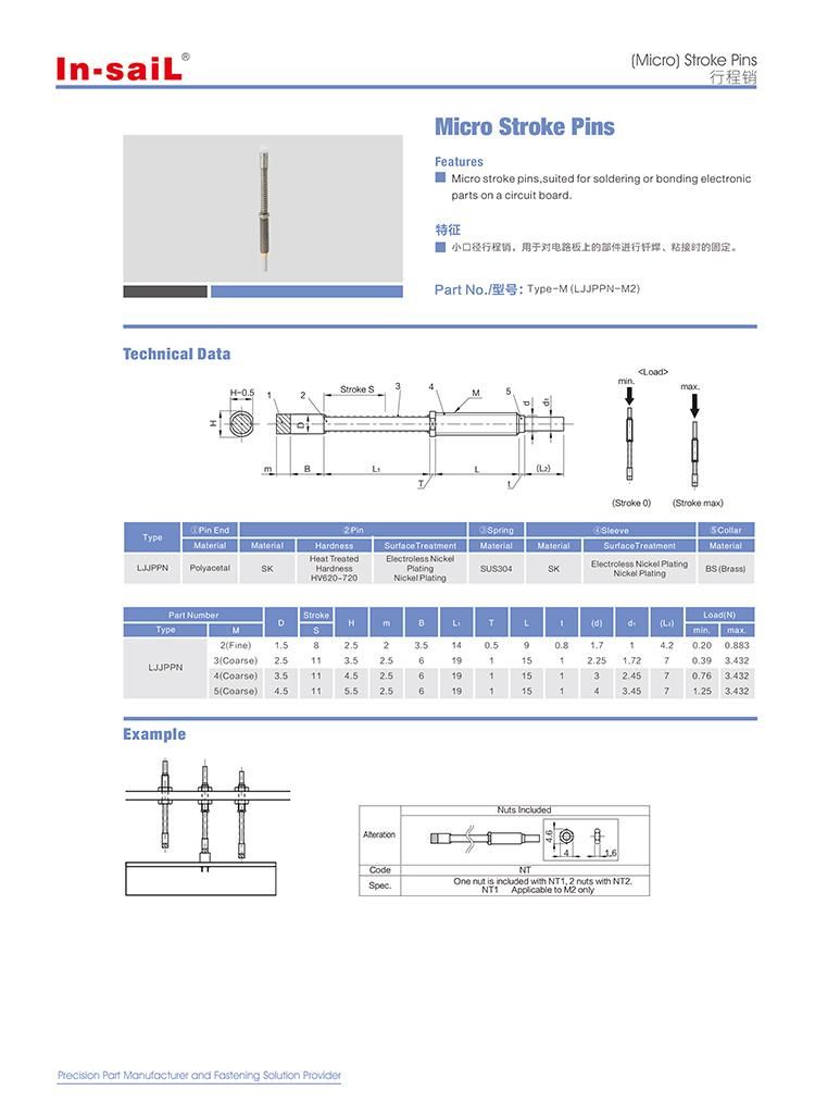 Spring Loaded Fixture Pin for Soldering or Bonding Electronic Parts on a Circuit Board