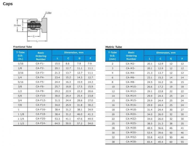 Hikelok Compression Fittings Stainless Steel Caps Twin Ferrule Tube Fittings