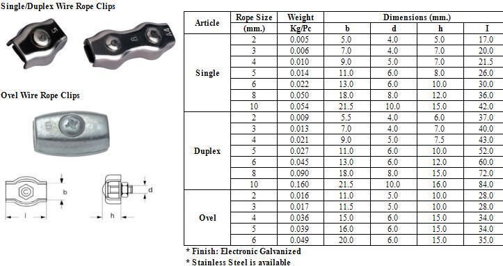 304 316 Stainless Steel Duplix Wire Rope Clip