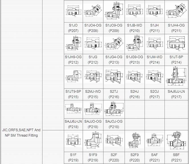 Jic Orfs SAE NPT and Np Sm Thread Fitting