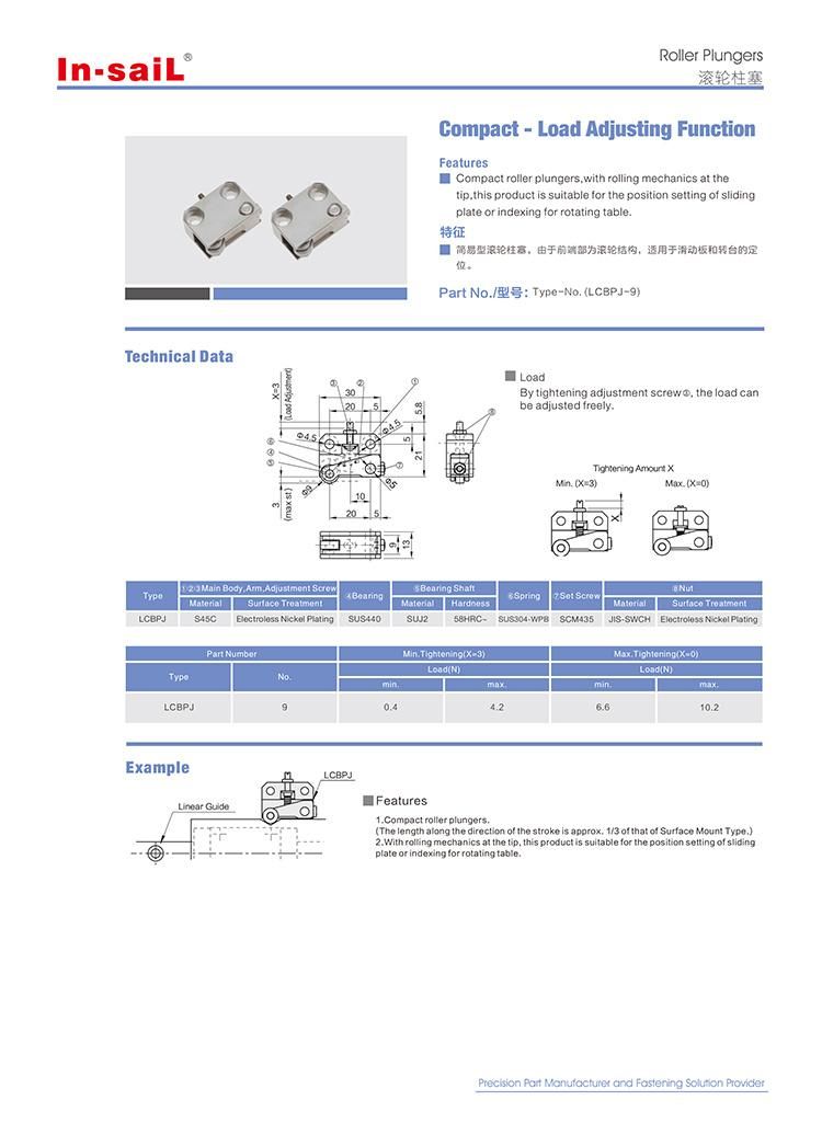 Compact Roller Plungers -Load Adjusting Function Type: Cbpj