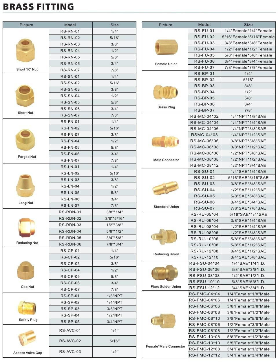 Coolsour Brass Compression Fittings