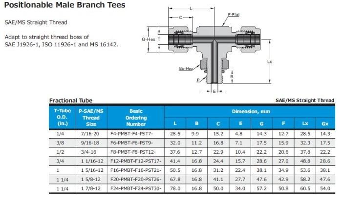 Hikelok Hydraulic Twin Ferrule Tube Fitting Positionable Run Tee