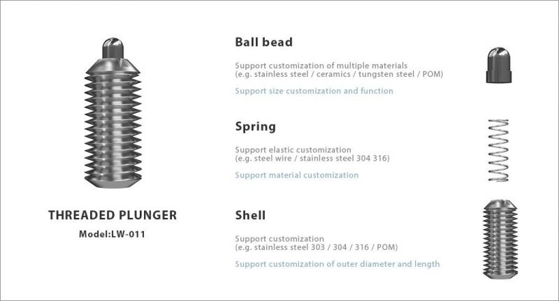 Spring Loaded Pin Plunger Head Pin Plunger with Thread