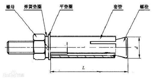 High Quality Carbon Steel Sleeve Anchor with Preferential Price