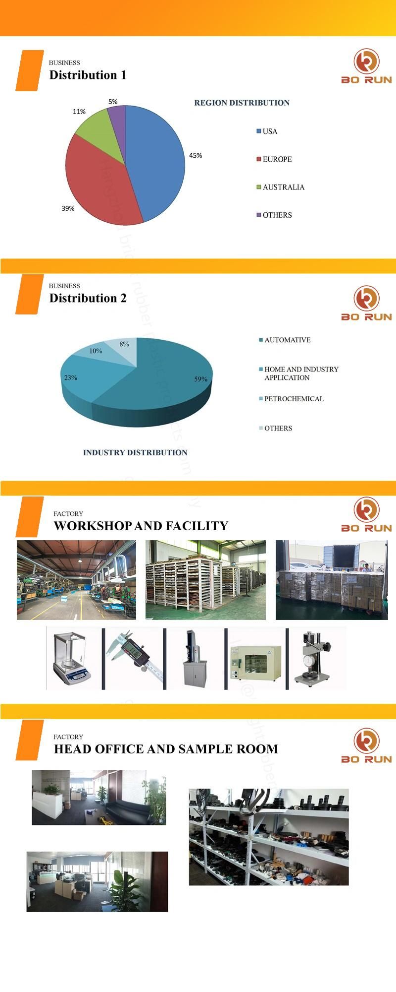OEM Wear-Resistant Supplier Good Quality Finely Processed Wool Felt Ring/ Oil Seal Gaskets