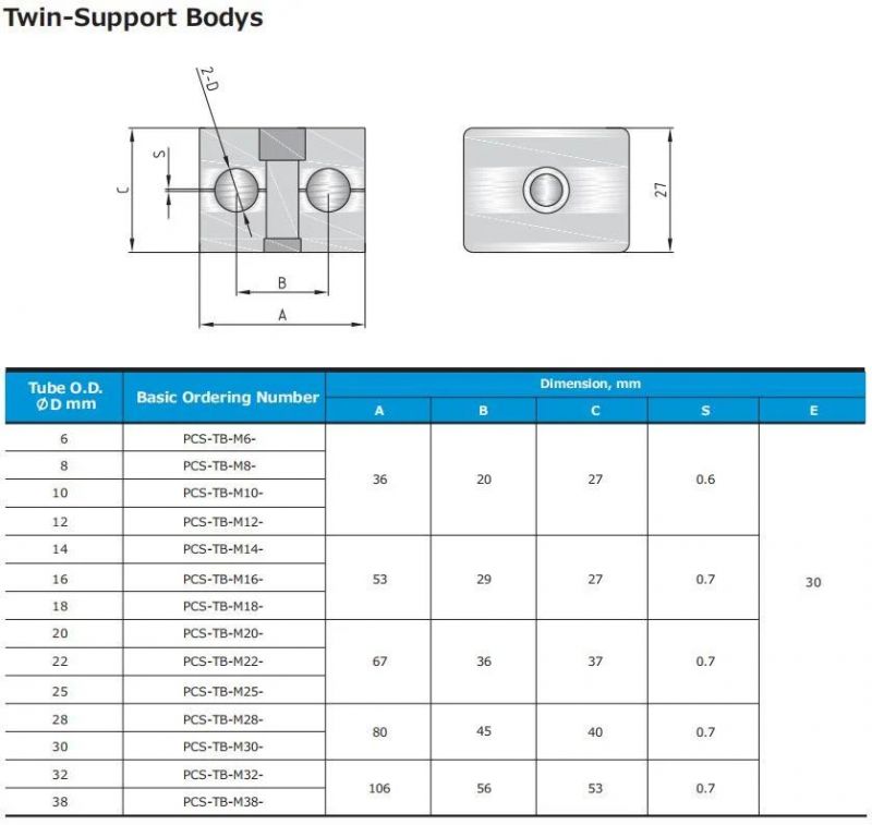 Hikelok Plastic Stainless Steel Tube Pipe Hose Supporter Clamp
