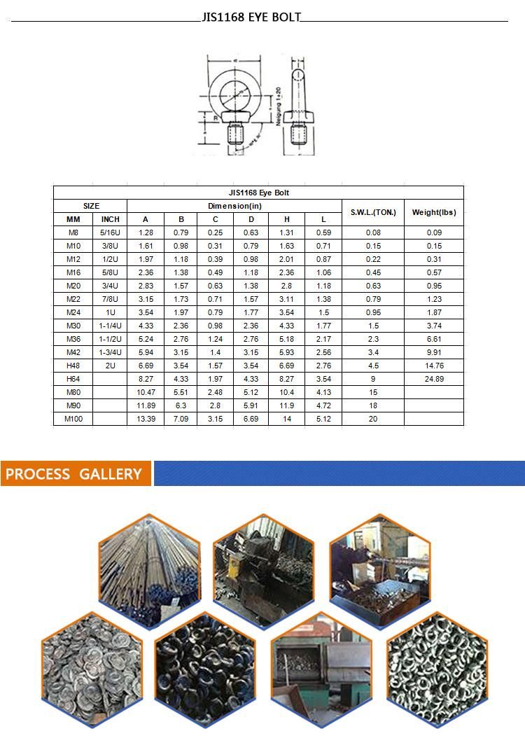 Eye Screw DIN 580 (M6-M64)