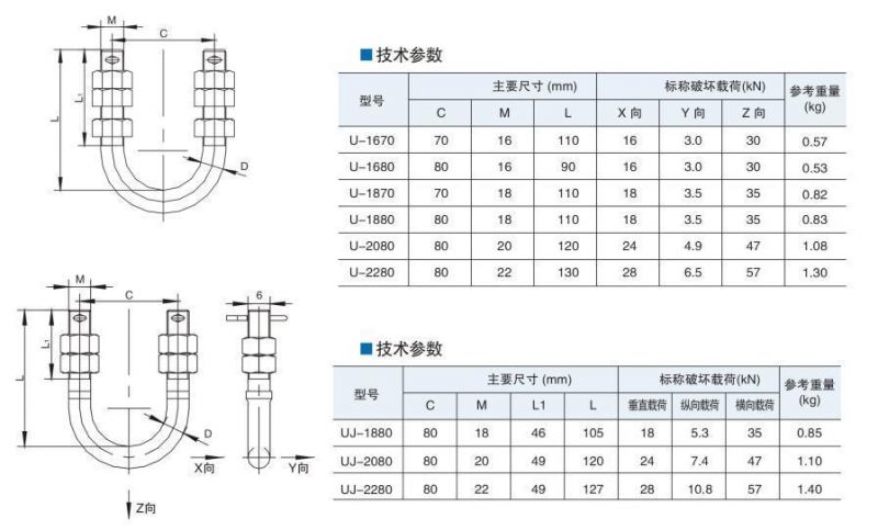 Shackle U Bolt for Pole Line Hardware