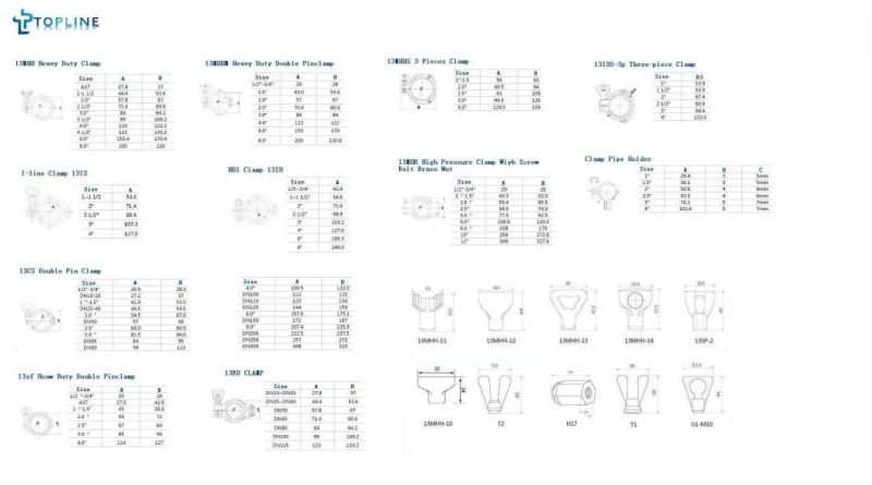 Stainless Steel Sanitary Tri Clover Clamps