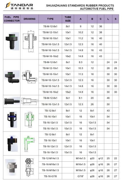ID16-12*1.5 Plastic Quick Connector for Shanqi Delong Efi Adblue System 5246021059