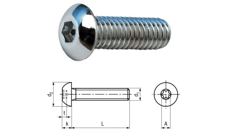 Six-Lobe Drive Round Head Zinc/Black Oxide Machine Screws