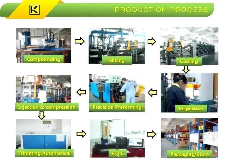 Rubber Molded Manufacture Custom Automotive Rubber Parts