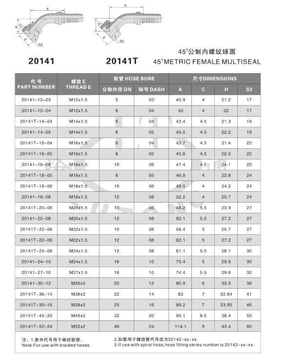 Lt Hydraulic Hoses and Pipe Fittings Reusable Hose Fitting/Hose Tube Fitting