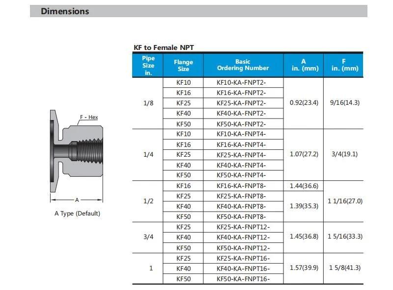 Hikelok 316 Stainless Steel Kf Vacuum Tube Fittings