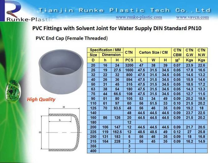 High Quality UPVC Pipe Fitting Female Thread Flange Adaptor Plastic Ts Butterfly Valve Flange PVC Blink Flange PVC Bland Flange PVC 2 Pieces Van Stone Flange