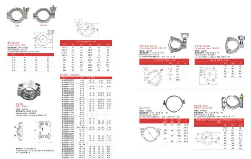 Stainless Steel Sanitary Tri Clovers