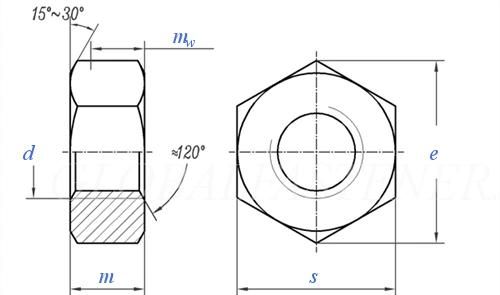 A2 A4 DIN934 Stainless Steel Hex Head Thin Jam Nut DIN936