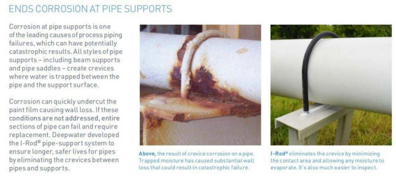 U-Bolt M16X750 Pipe 8" with Polyshrink Polyolefinsheathed Nuts M16 Isulating Washer PTFE Half Round I-Rod Thermoplastic Pad (non-gripping) , 10mm THK Teflon Pad