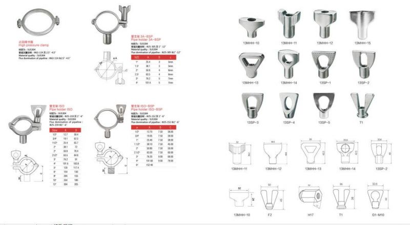 Ss 13mhp High Pressure Clamp