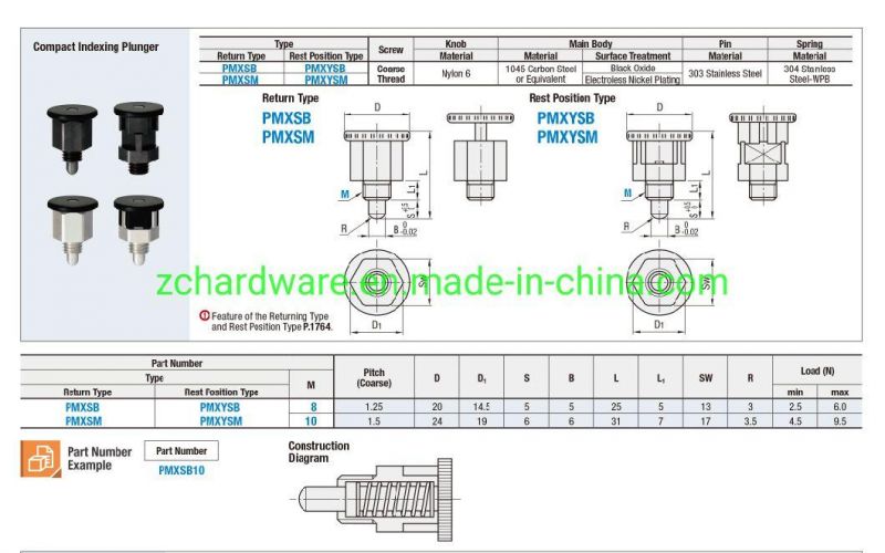 Return Type Rest Position Compacted Mini Indexing Plungers