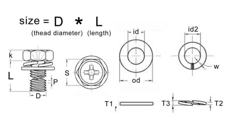 China Factory Screw and Flat Washers and Spring Washer Pan Head Machine Cross Screw Sems Combined Screws