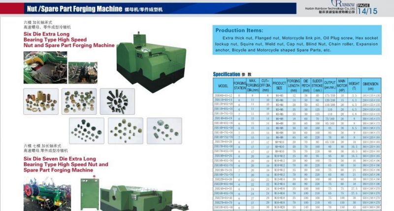 Nut Manufacturing Former Equipment Supplier