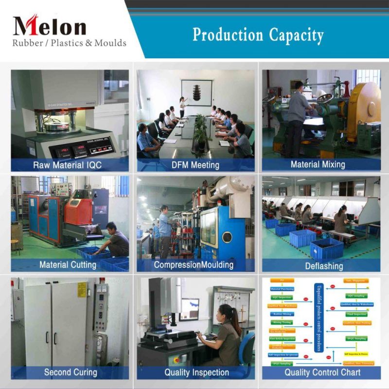 Custom FKM EPDM Rubber Gasket Manufacturers