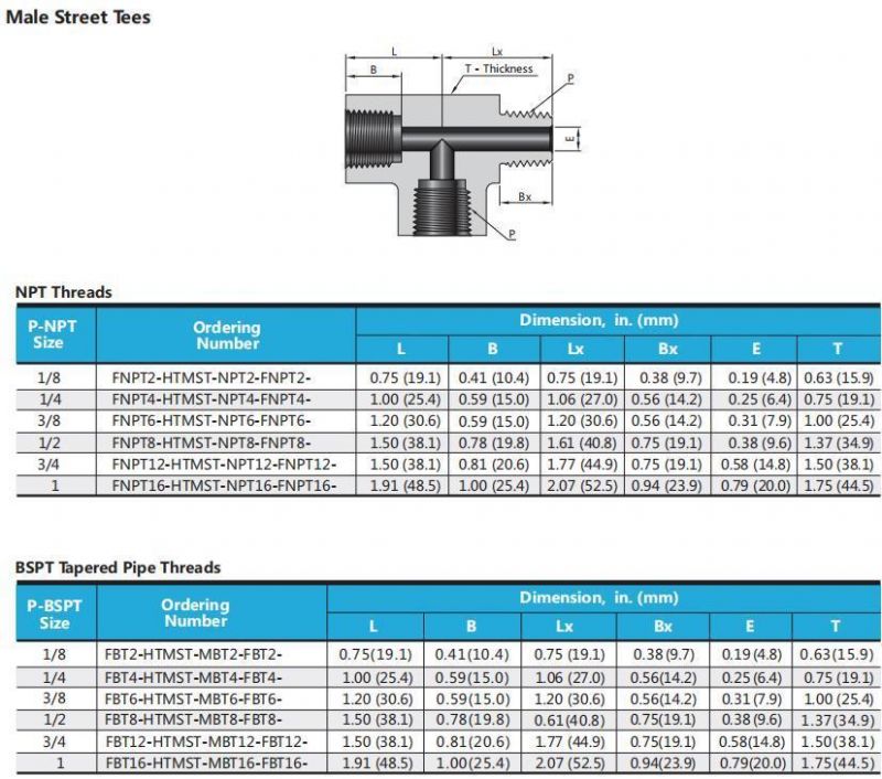 Hikelok 15000 Psi Ultrahigh Pressure Stainless Steel Conbination & Joint Fittings Pipe Fitting