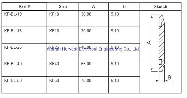 Factory Direct Sale Vacuum Kf Blank Flange SS304 Stainless Steel Flange Kf16/25/40/50 Blind Kf Blank Flanges Used for Semiconductor