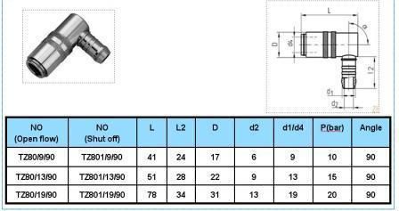 Brass Mould Component Water Female Quick Coupling Fitting