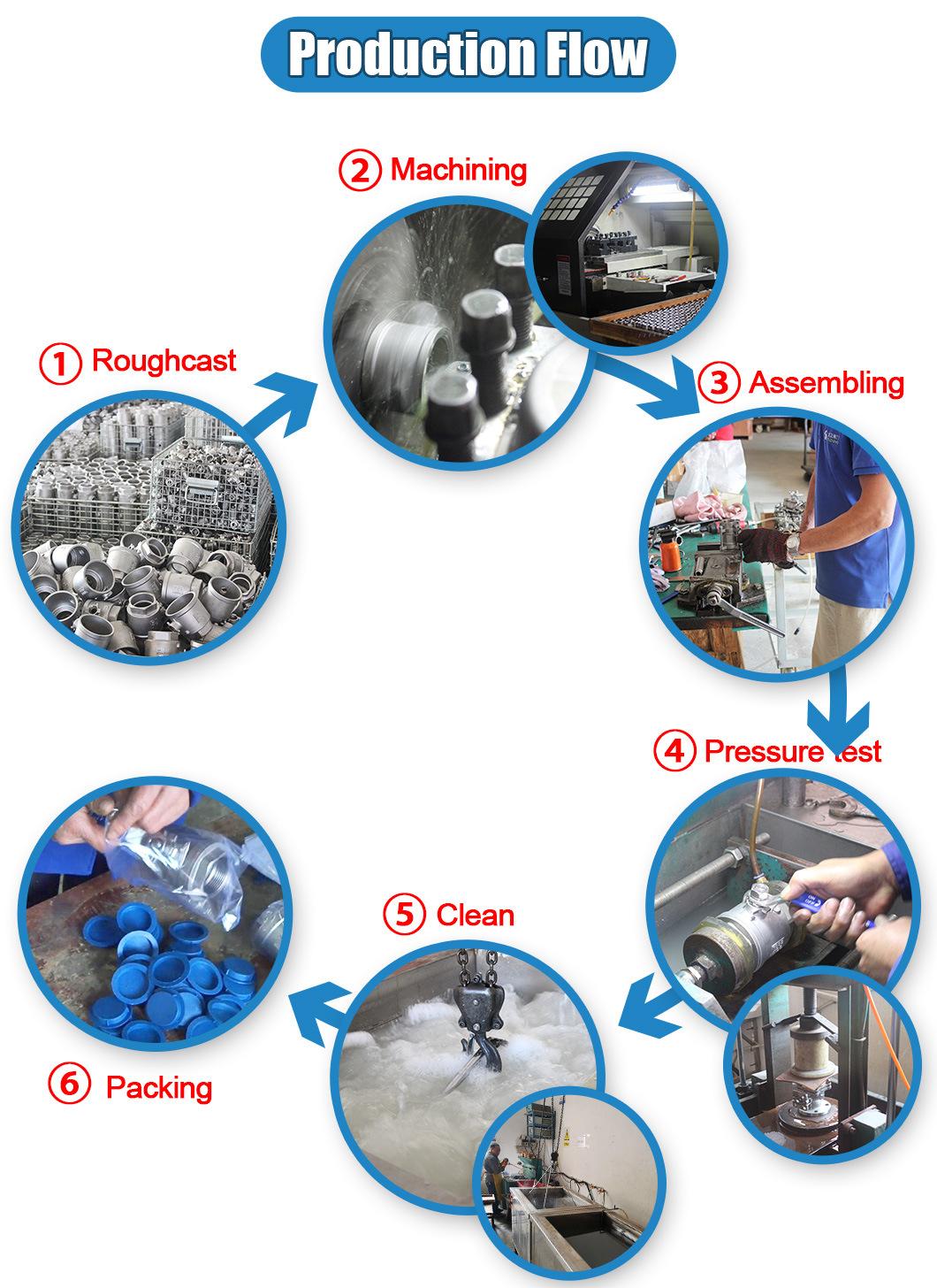 Stainless Steel Camlock Coupling with a, B, C, D, E, F Type