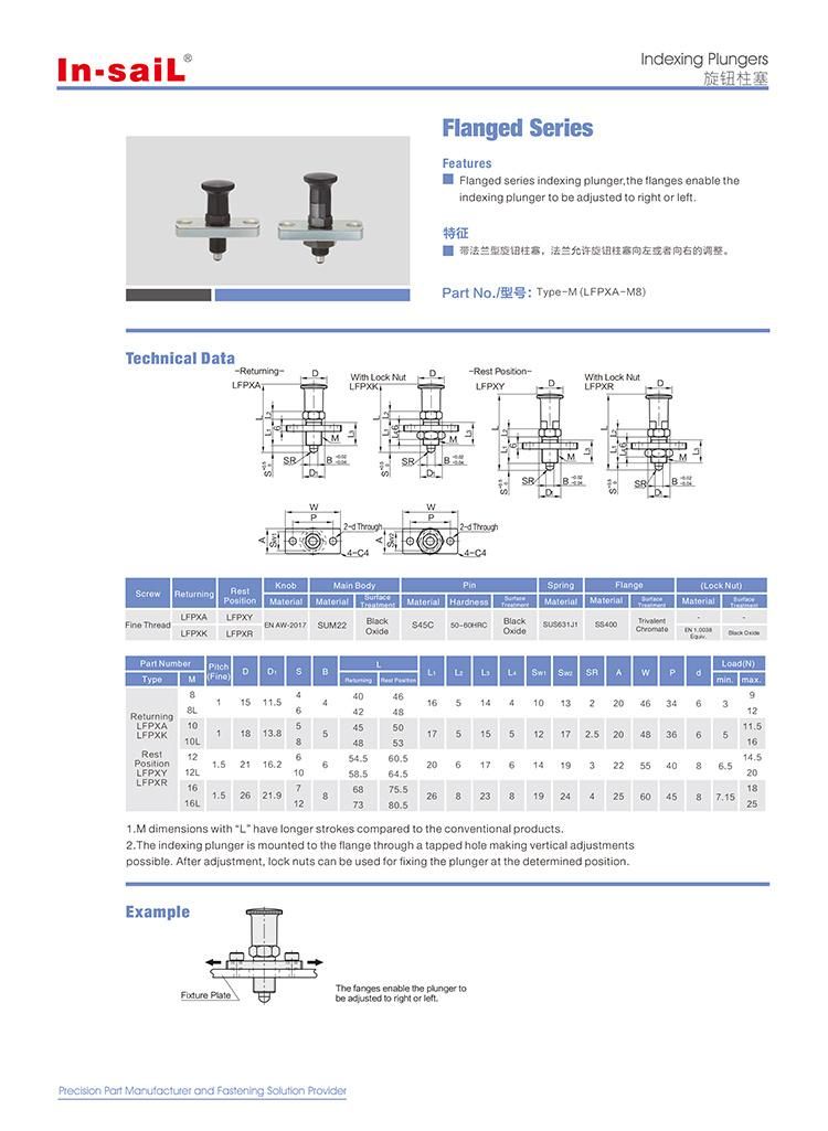 Flanged Series Indexing Plunger Type: Fpxa