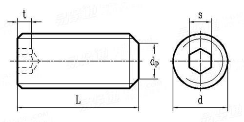 China Manufacture DIN 913 Stainless Steel Metric Screws, Flat Point Hexagon Socket Screws