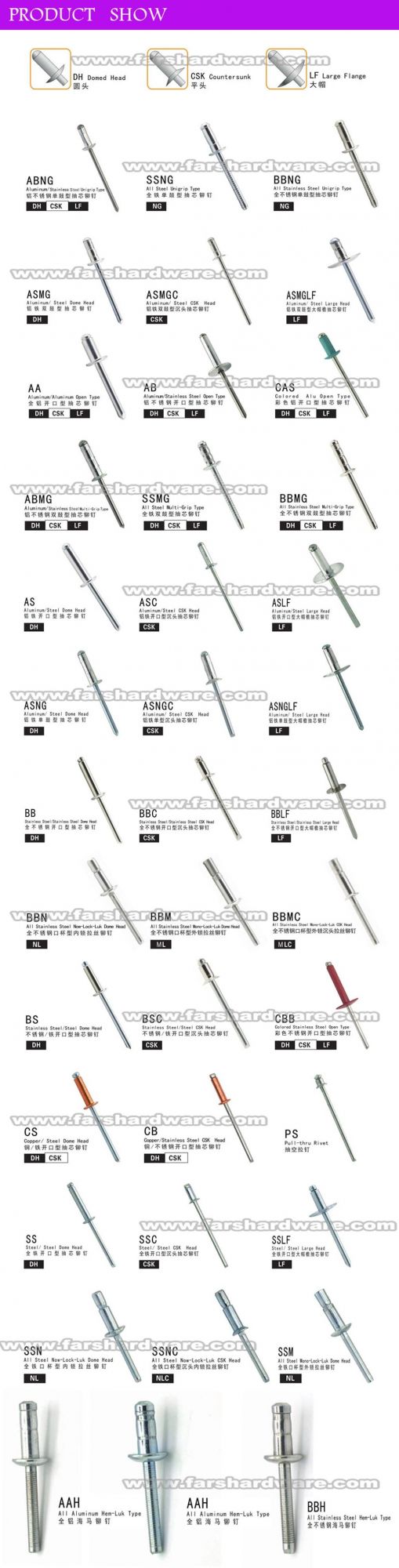 Metal Flower Shaped Peel Type Pop Blind Rivets Standard