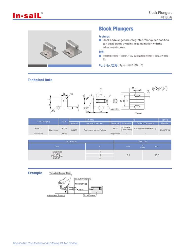 Pjsb-Block Plungers with The Adjustment Screw