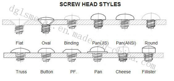 Flat Head Hexagon Socket Machine Screw and Bolt with Point
