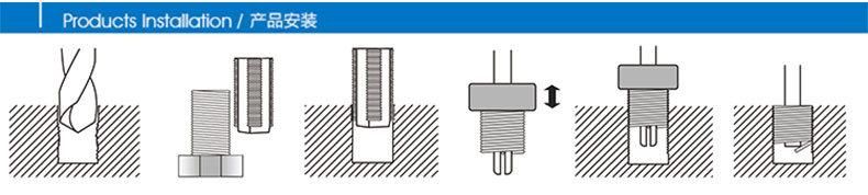 Coil Thread Inserts for Aluminium