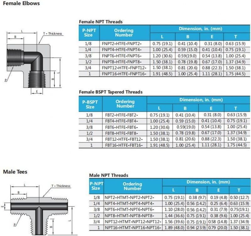 Hikelok 15000 Psi Ultrahigh Pressure Stainless Steel Conbination & Joint Fittings Pipe Fitting