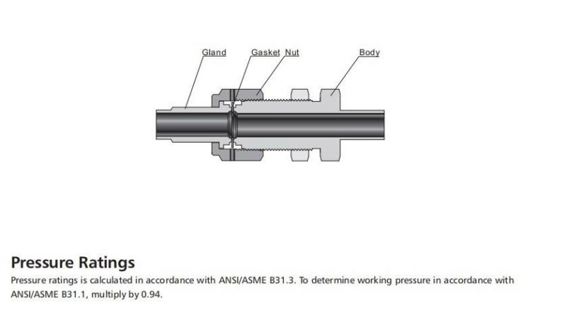 Swagelok Type VCR Fitting Stainless Steel Metal Gasket Face Seal Fittings