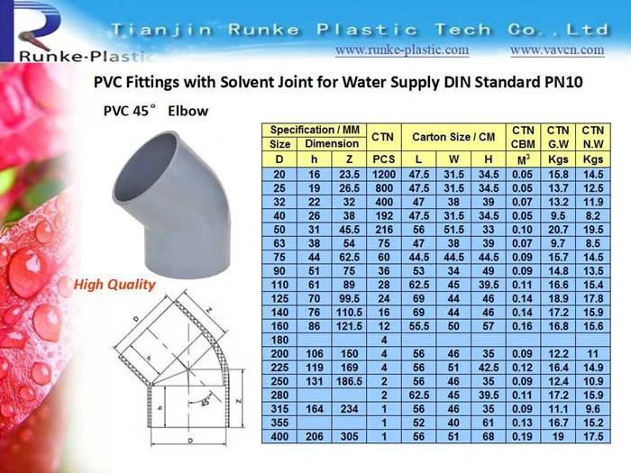 High Quality Plastic Pipe Fitting Female Thread Adapter PVC Flange Adapter UPVC Pipe Fittings Flange Adaptor DIN Standard for Water Supply 1.0MPa