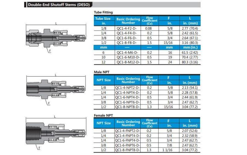 Quick Connect Air Gas Fittings Single Double-End Shutoff Quick Connectors