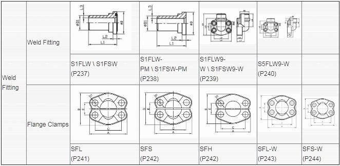 OEM Manufacturer Carbon Steel Welding Elbow Pipe Fitting
