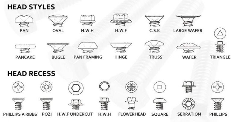 Copper Column Single Head Hexagonal Copper Column Single Pass Screw Stud