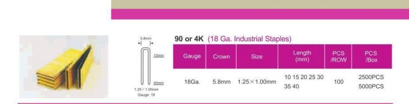 18 Gauge 9040 Industrial Staples for Wood and Furniture