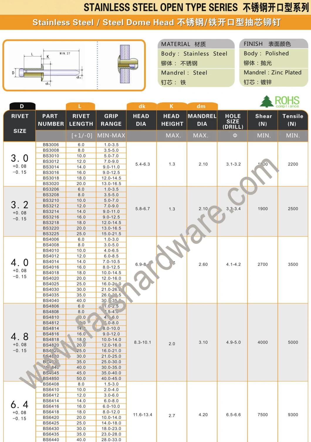 Stainless Steel Open Type Dome Head Blind Rivet