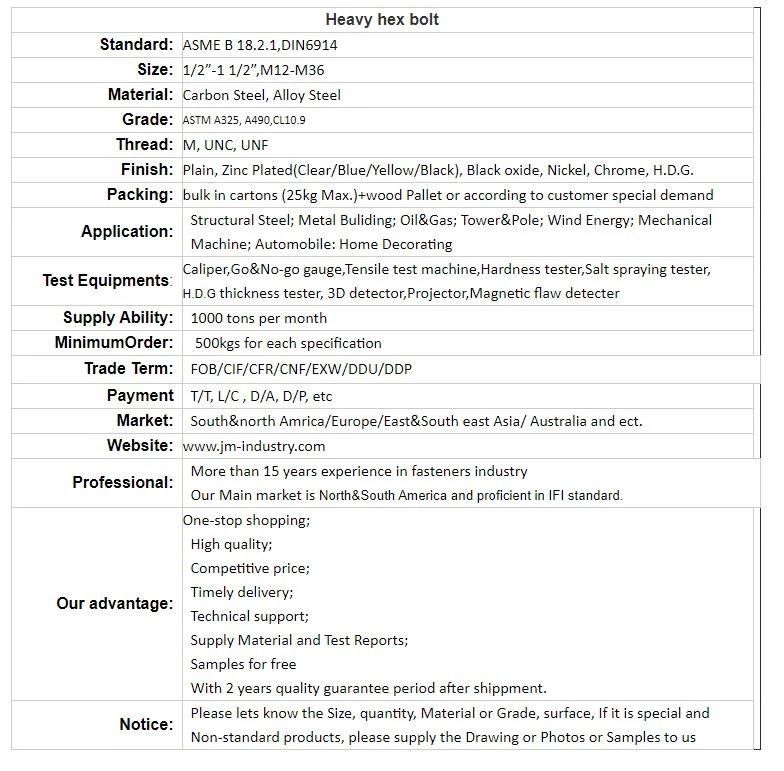 Plain - Grade4.6 - M16 - ISO 13918 - Welded Stud/Shear Stud/Welding Nail - Carbon Steel -ISO 13918 (1018/18A)