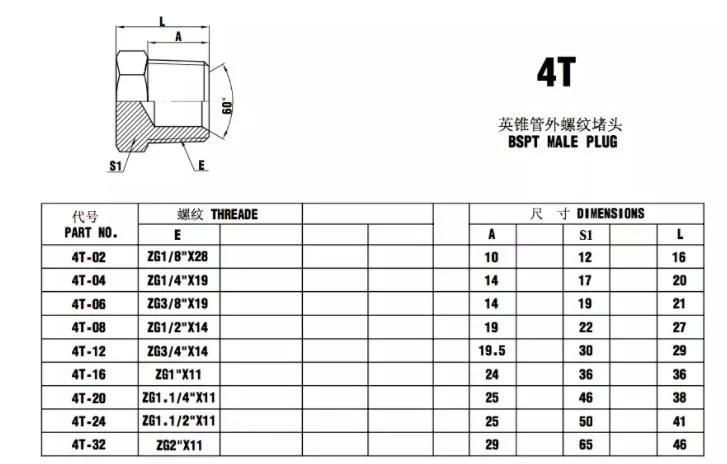 BSPT Male Plug Hydraulic Adaptors Hydraulic Hose Fittings Carbon Steel Aadaptors