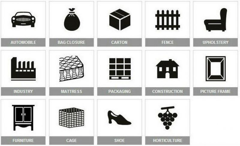 Fasco HD Series Heavy Wire Staples for Decoration